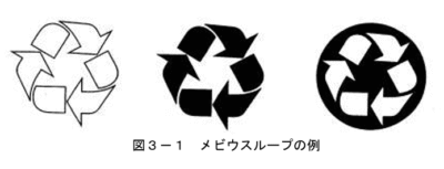 メビウスループマーク