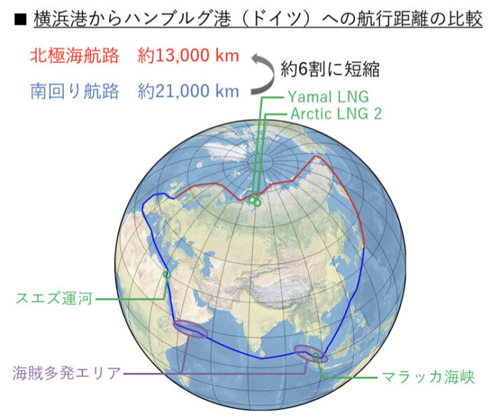 北極海航路の利用動向について