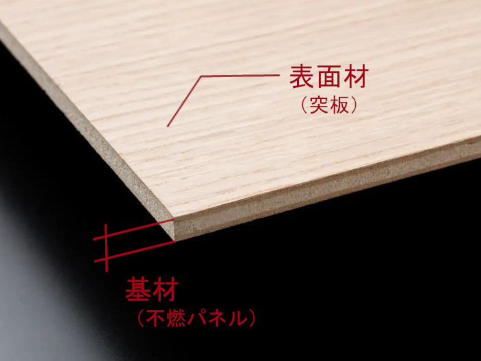 不燃突板化粧板の構成