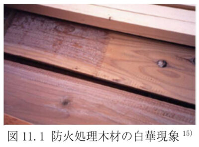 不燃木材の白華現象