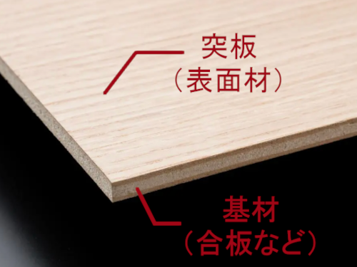 突板の構造